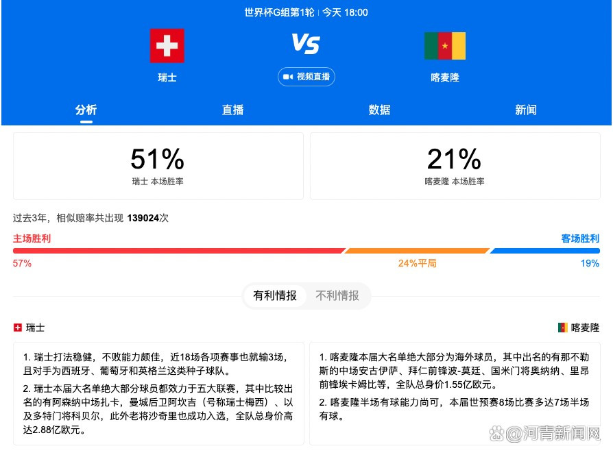 在人物关系上，影片在传统神话的基础上进行新编，使其更具现代感